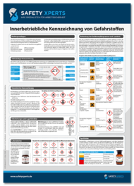 Poster: „Innerbetriebliche Kennzeichnung von Gefahrstoffen“
